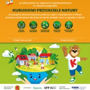 Kubusiowi Przyjaciele Natury